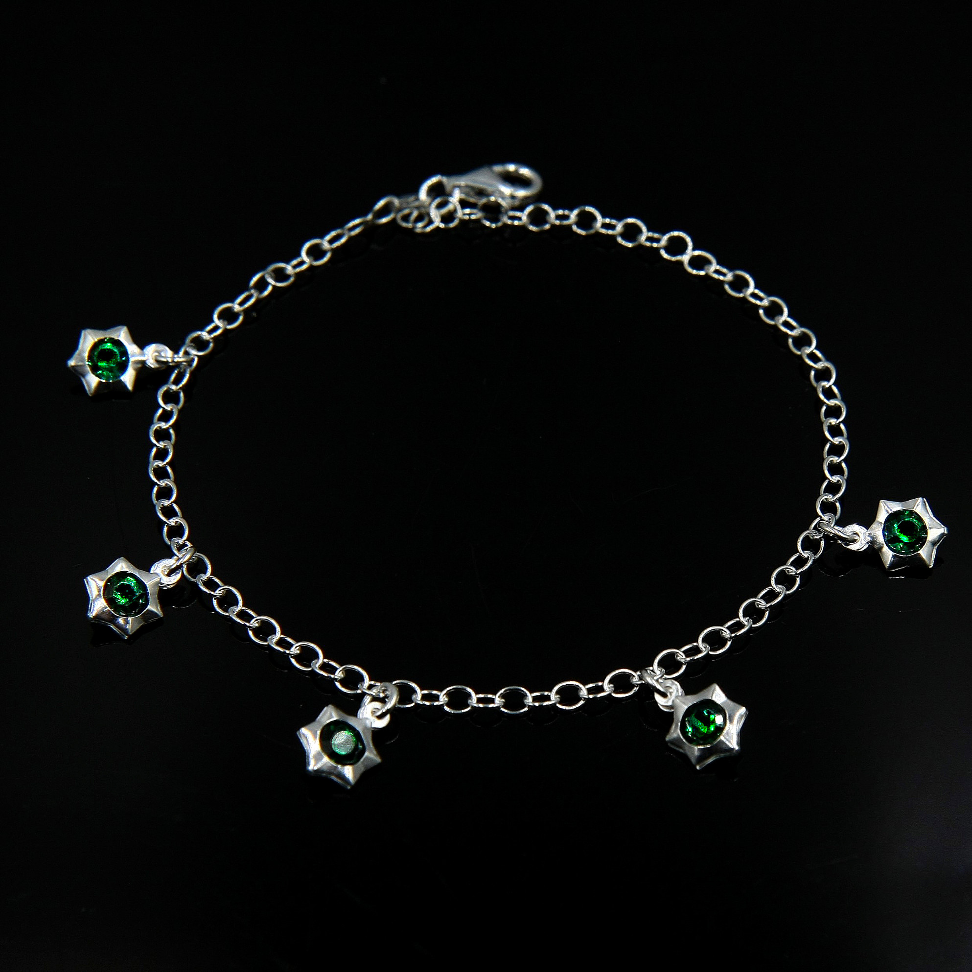 3a621d704cc631356025fe734b778e6c